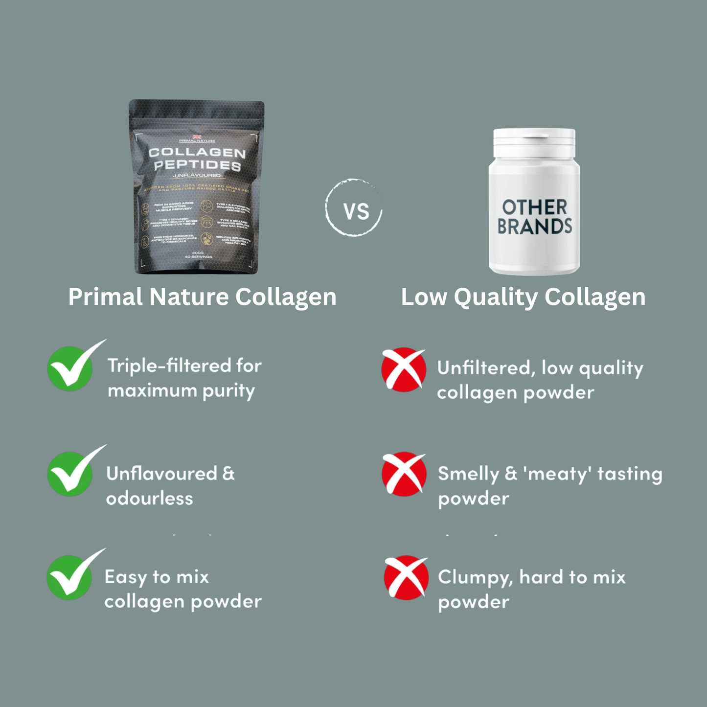 Comparison of Collagen Peptides vs low quality collagen highlighting purity, taste, and mixability benefits.