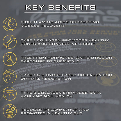 Collagen Peptides - Primal Nature